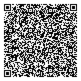 QR код "Пуговки.нет"