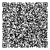 QR код "Пропуска МКАД ТТК СК"