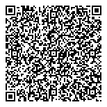 QR код "Грузкинъ"