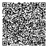 QR код "Авиаперевозки"
