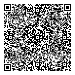 QR код "SkupkaRadiodetali"