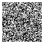 QR код "I’M NOT"