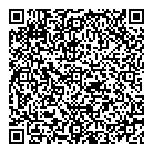 QR код "Кубанкап"