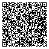 QR код "IM NOT"