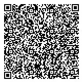 QR код "ПроктоИнфо.ру"