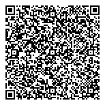 QR код "Sapiens Est"