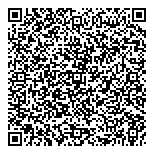 QR код "Thermokey"