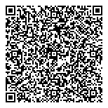QR код "Болгария Эксперт"