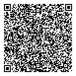 QR код "Alleswunder"
