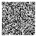 QR код "Мастер меню"