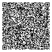 QR код "Thermokey"