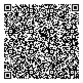 QR код "Wharf Invest Group"