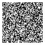 QR код "Панацея"