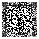 QR код "Суши мастер"