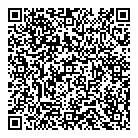QR код "SISSTERS"