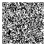 QR код "Лабдиагностика"