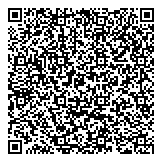 QR код "Современные программные системы"