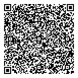 QR код "Faberlic"