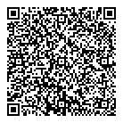 QR код "Парfюмер"