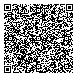 QR код "Нэни куллар"
