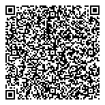 QR код "Верные друзья"