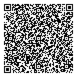 QR код "Цирюльникъ"