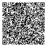 QR код "Kiko Milano"