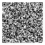 QR код "Цирюльникъ"