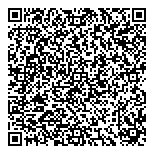 QR код "RusKeramika"