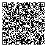QR код "Jo Malone"