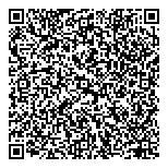 QR код "Cesma-house"