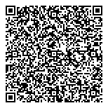 QR код "Unicompass Trade"