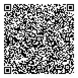 QR код "Правильный выбор"