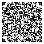QR код "Три правила"