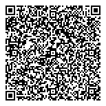 QR код "Макдоналдс"