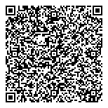 QR код "Три правила"