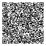 QR код "ДоброБанька"