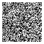 QR код "Пабло"