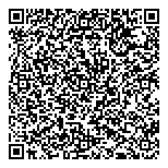 QR код "Faberlic"