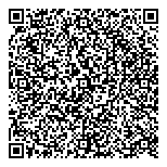 QR код "Тродат"