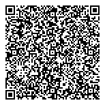 QR код "Интернет Решения"