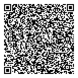 QR код "SanStore"