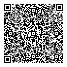 QR код "KermakaS"