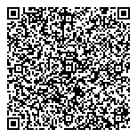 QR код "Janssen Cosmeceutical"