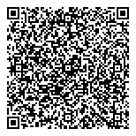 QR код "NZSites"