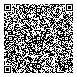 QR код "Правда Кофе"