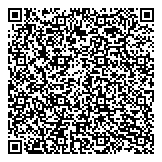 QR код "Абдула, Поджигай!"