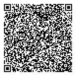 QR код "New furs"