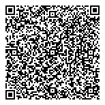 QR код "Аромагия"