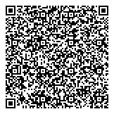 QR код "Кабинет парфюмера"